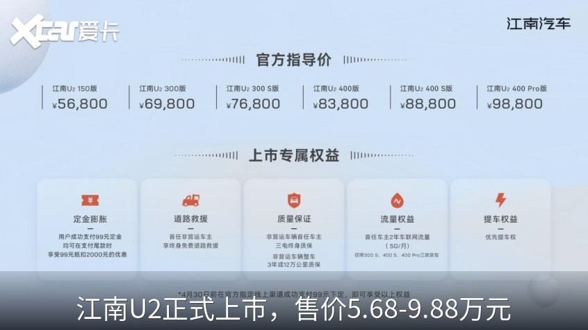 江南U2正式上市，售价5.68-9.88万元