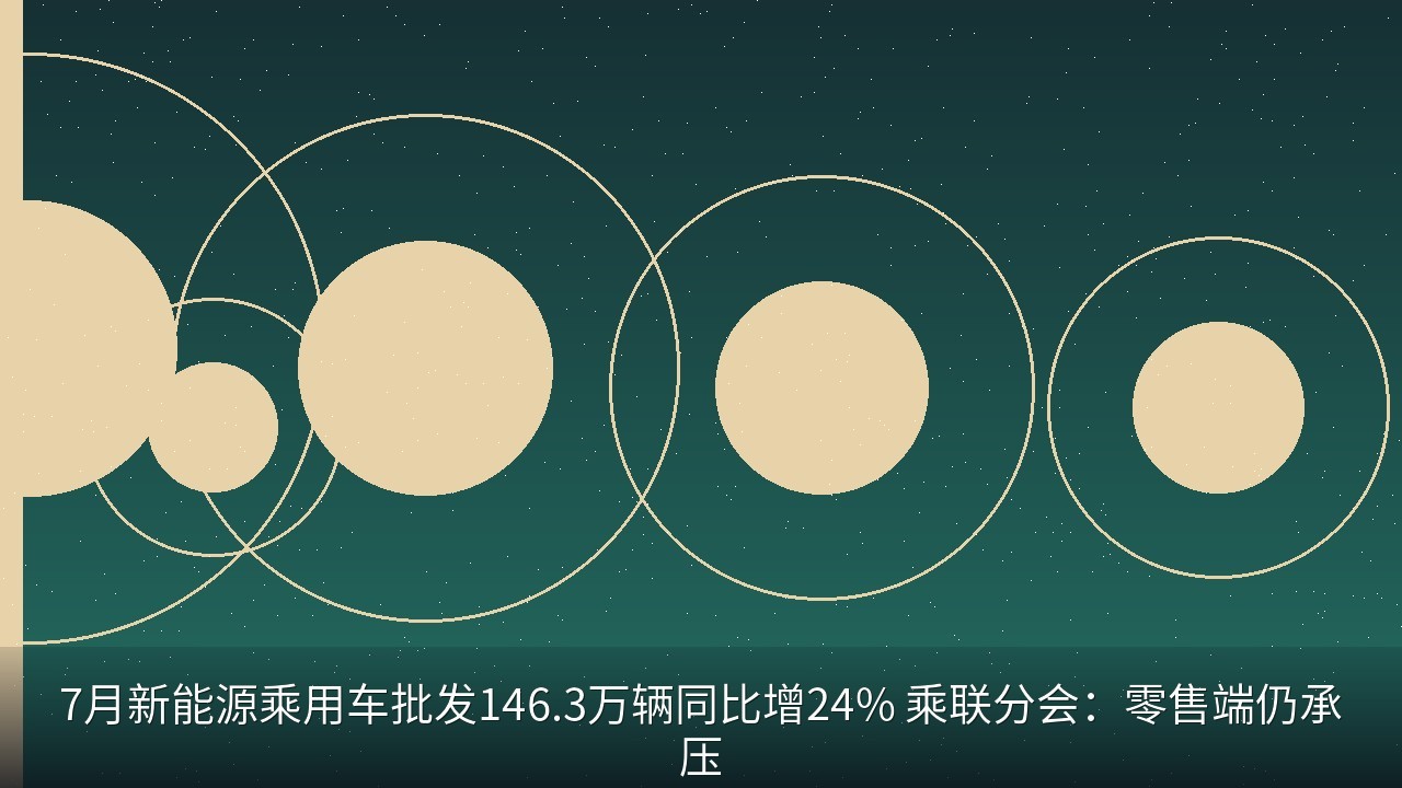 7月新能源乘用车批发146.3万辆同比增24% 乘联分会：零售端仍承压