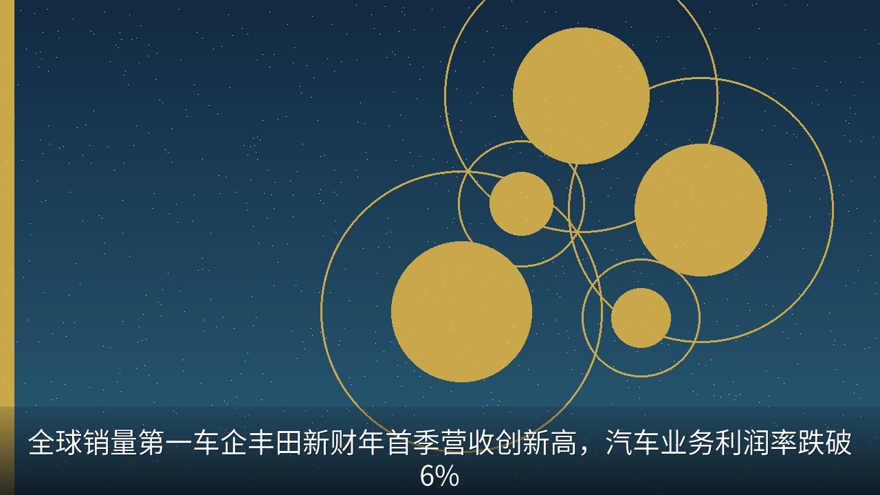 全球销量第一车企丰田新财年首季营收创新高，汽车业务利润率跌破6%