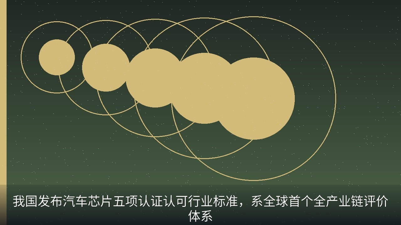 我国发布汽车芯片五项认证认可行业标准，系全球首个全产业链评价体系
