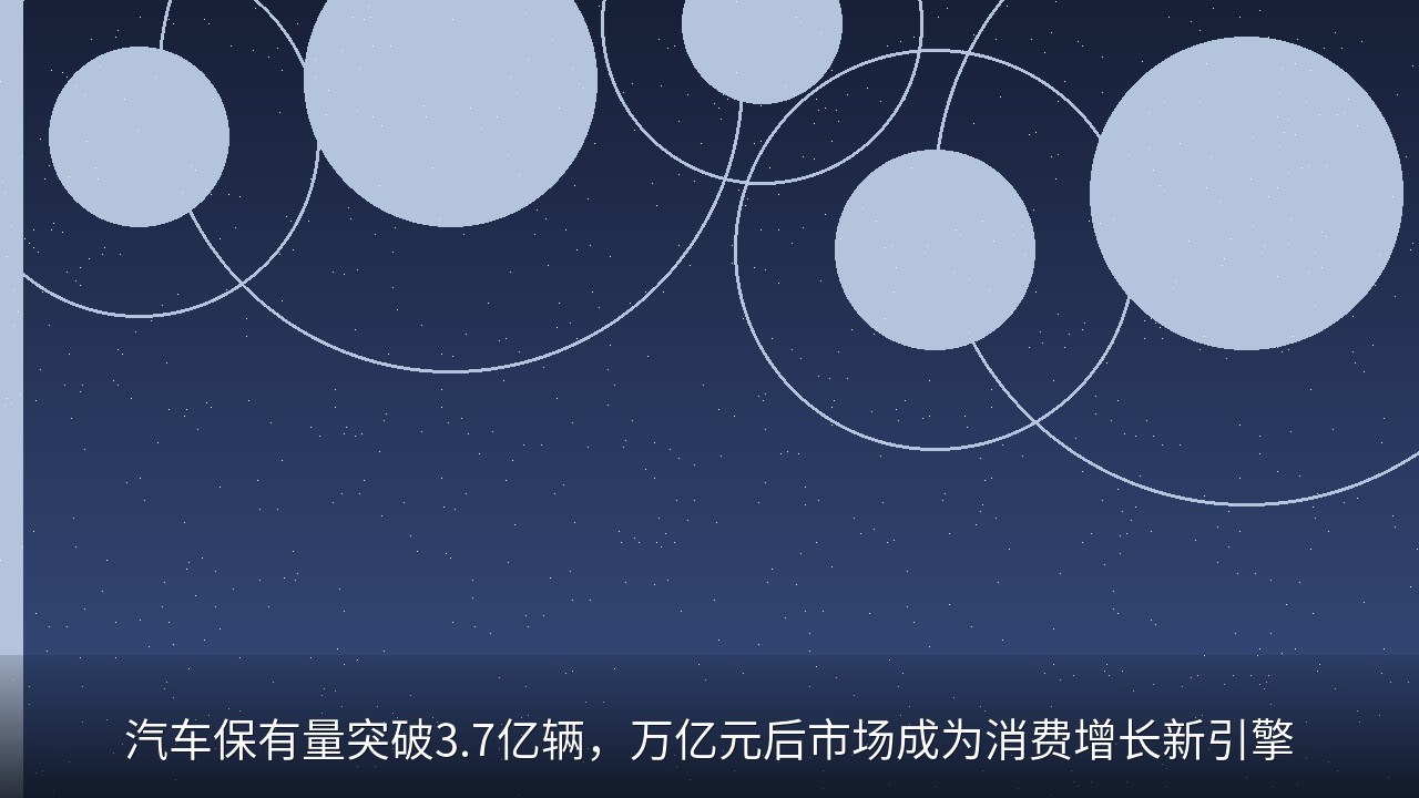 汽车保有量突破3.7亿辆，万亿元后市场成为消费增长新引擎