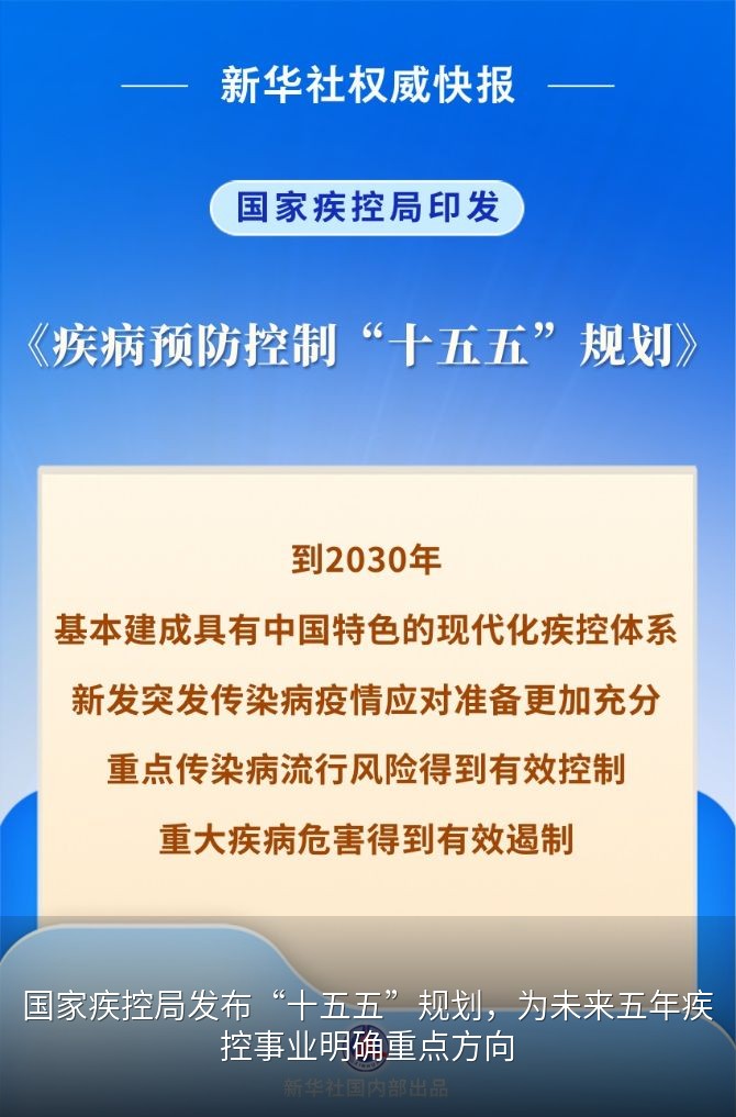 疾控规划相关图片