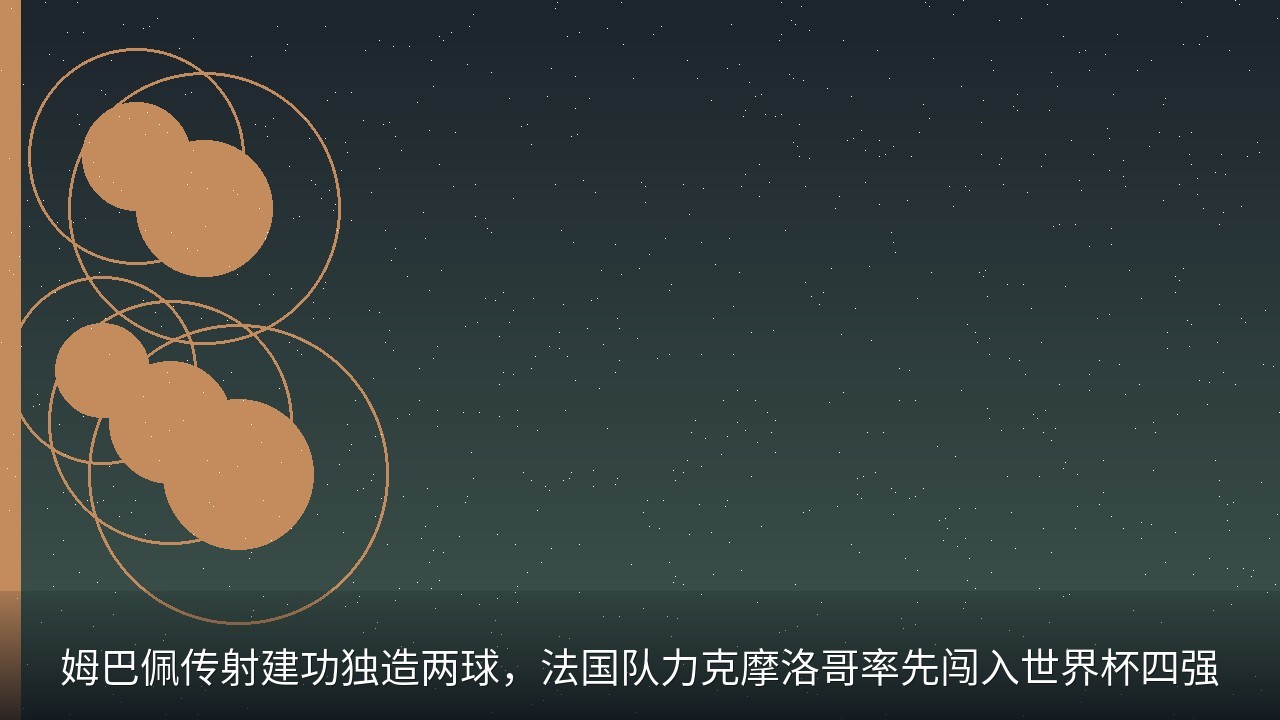 姆巴佩传射建功独造两球，法国队力克摩洛哥率先闯入世界杯四强