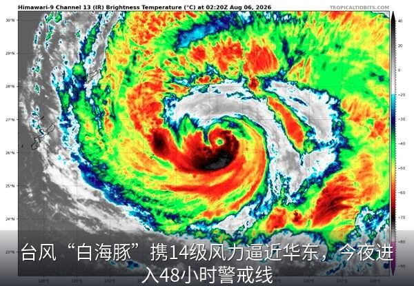 台风“白海豚”携14级风力逼近华东，今夜进入48小时警戒线