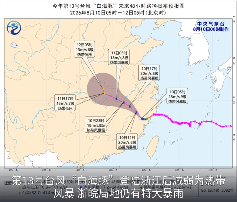 第13号台风“白海豚”登陆浙江后减弱为热带风暴 浙皖局地仍有特大暴雨
