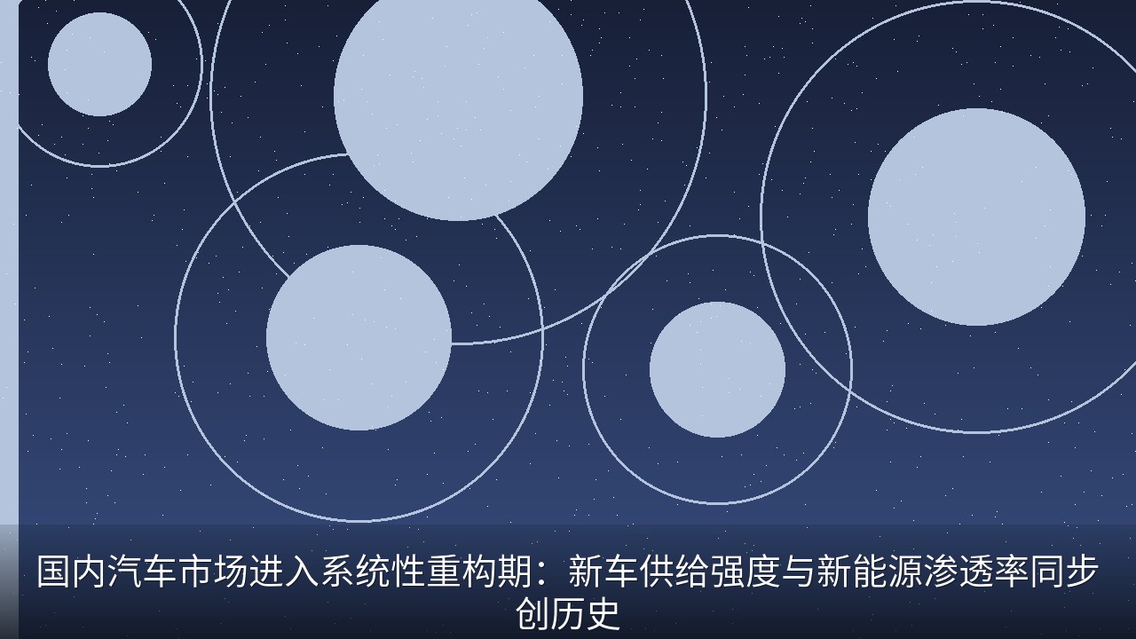 国内汽车市场进入系统性重构期：新车供给强度与新能源渗透率同步创历史