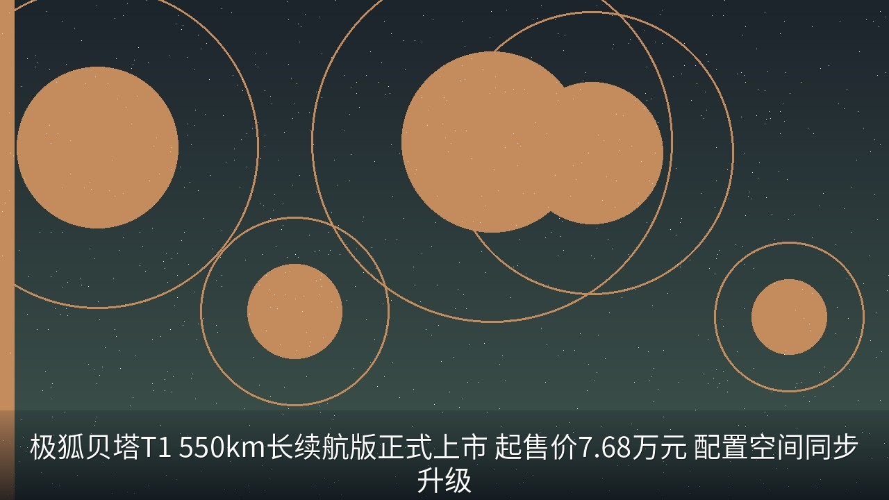 极狐贝塔T1 550km长续航版正式上市 起售价7.68万元 配置空间同步升级