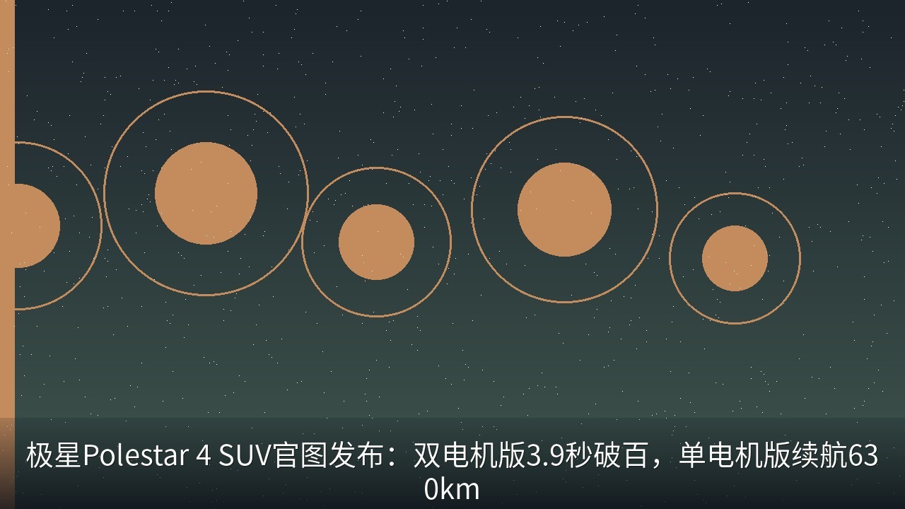 极星Polestar 4 SUV官图发布：双电机版3.9秒破百，单电机版续航630km
