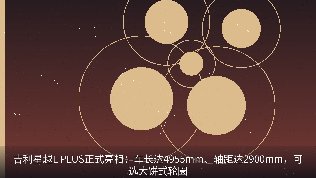 吉利星越L PLUS正式亮相：车长达4955mm、轴距达2900mm，可选大饼式轮圈