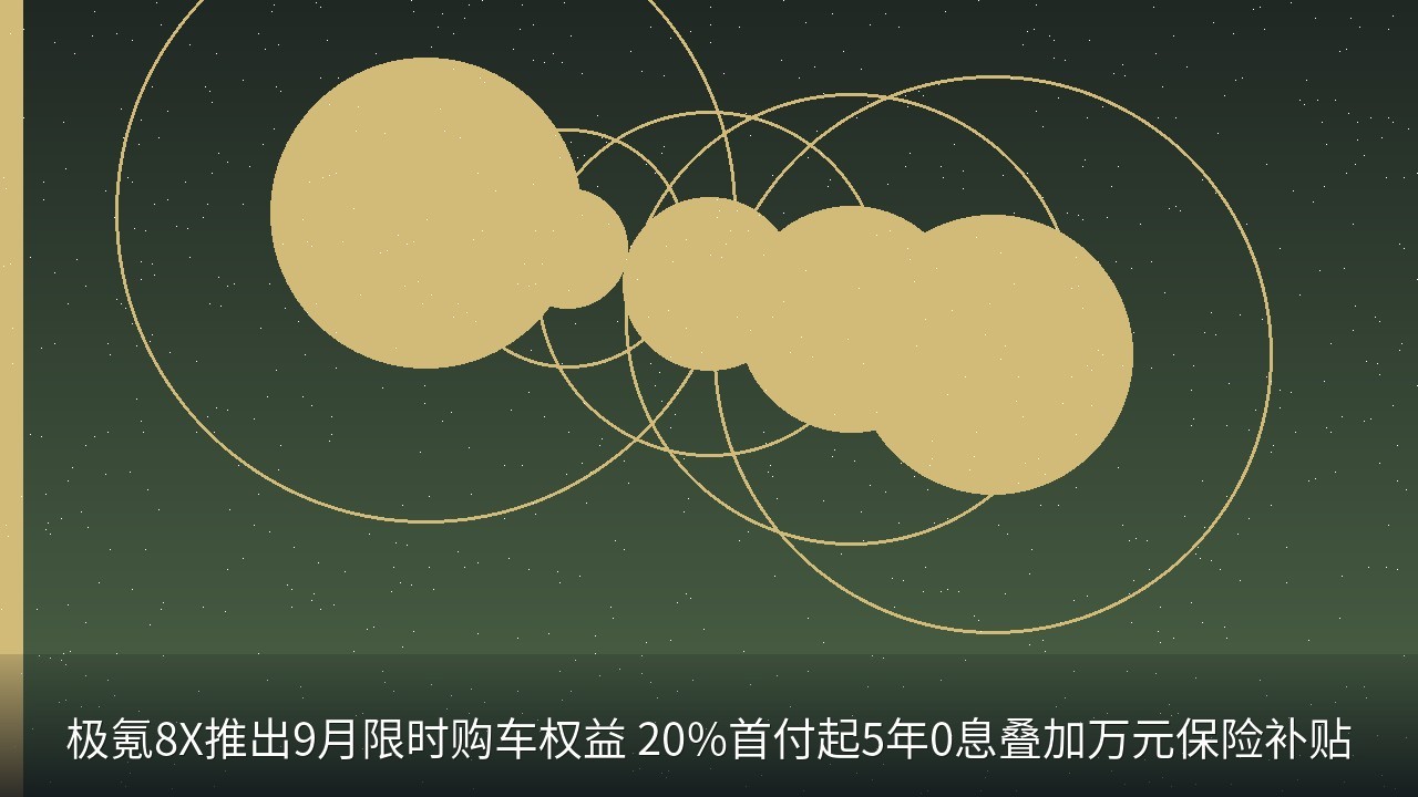 极氪8X推出9月限时购车权益 20%首付起5年0息叠加万元保险补贴